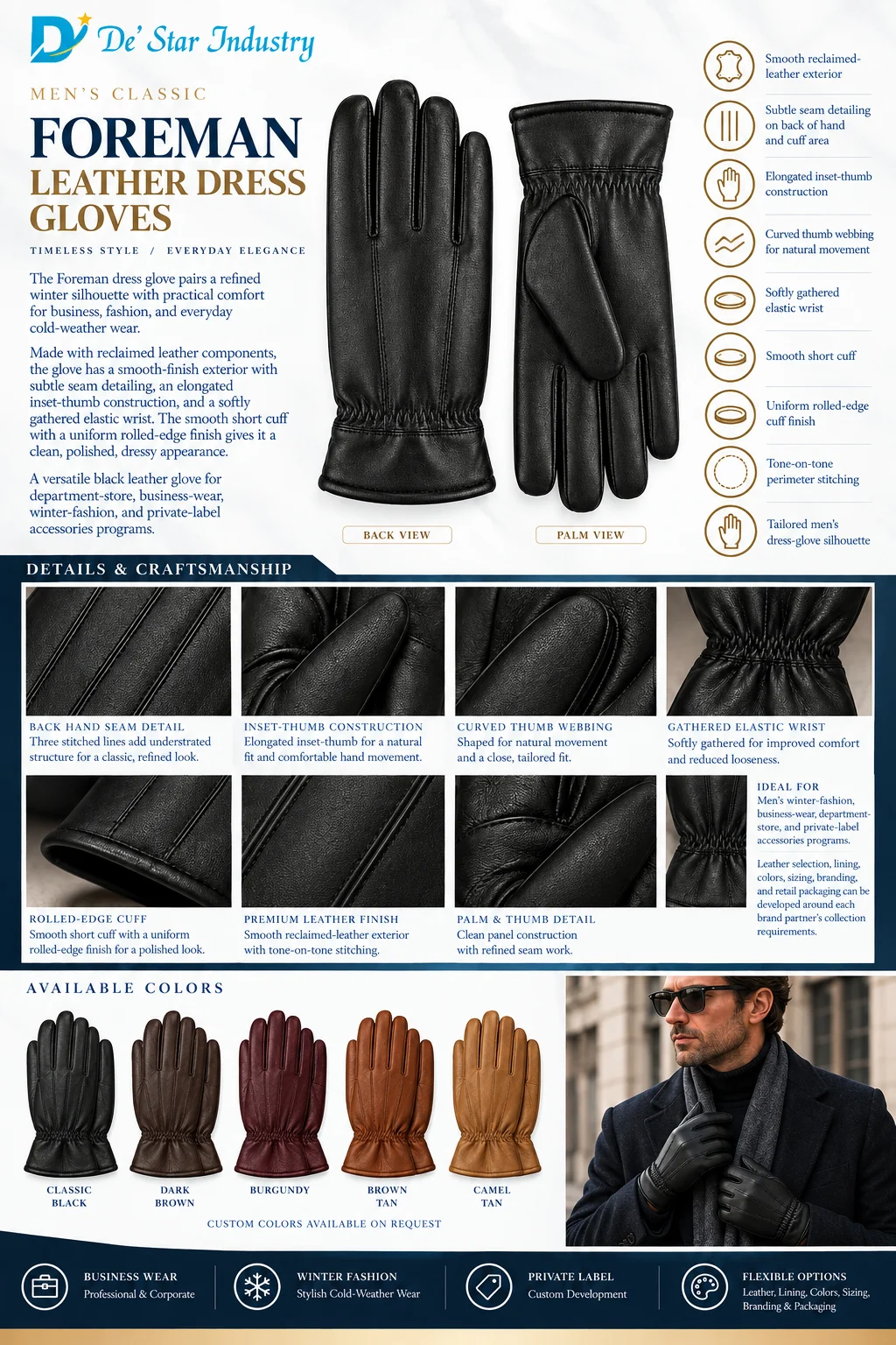Foreman men’s leather dress gloves, rolled-edge cuff, infographics